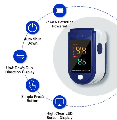 VitaCheck® Monitorea tu salud, protege tu vida